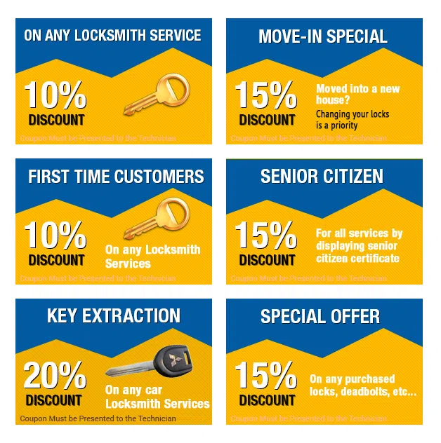 Fox Point RI Locksmith Store, Fox Point, RI 401-309-3929 - cpn-n-19-img